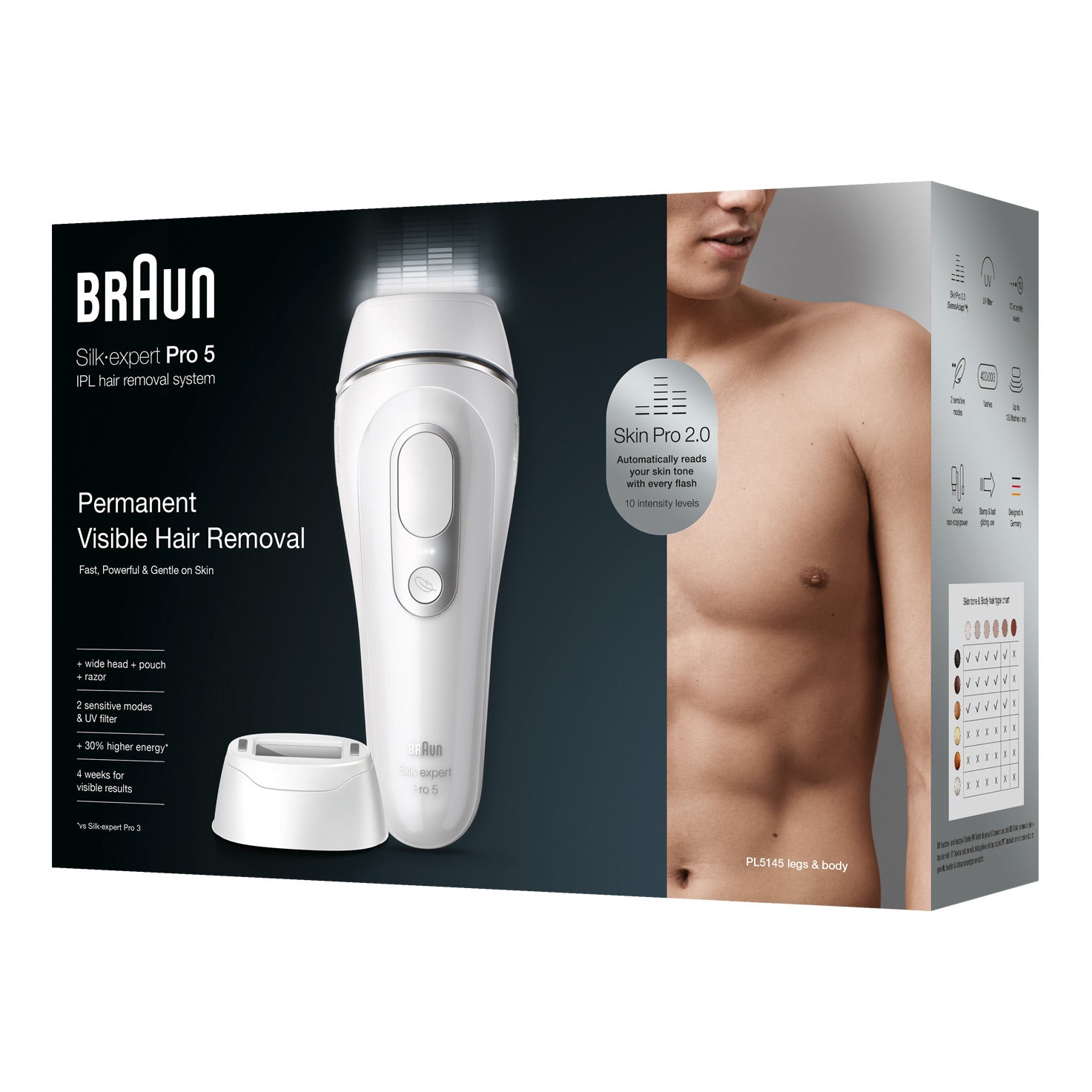 Braun Silk-expert Pro 5 PL5145 IPL Hair Removal For Men - No2Hair.com